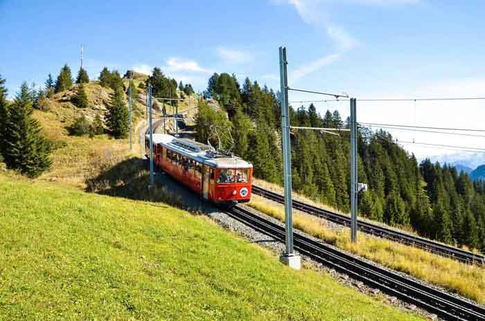 Reiseplanung & Mobilität